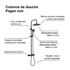 Colonne de douche avec robinetterie PAGAN