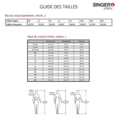 Gilet de signalisation jaune en471 xl