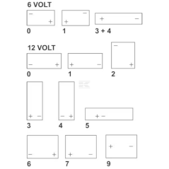 Batterie 12v 70ah 640a +gauche Kramp